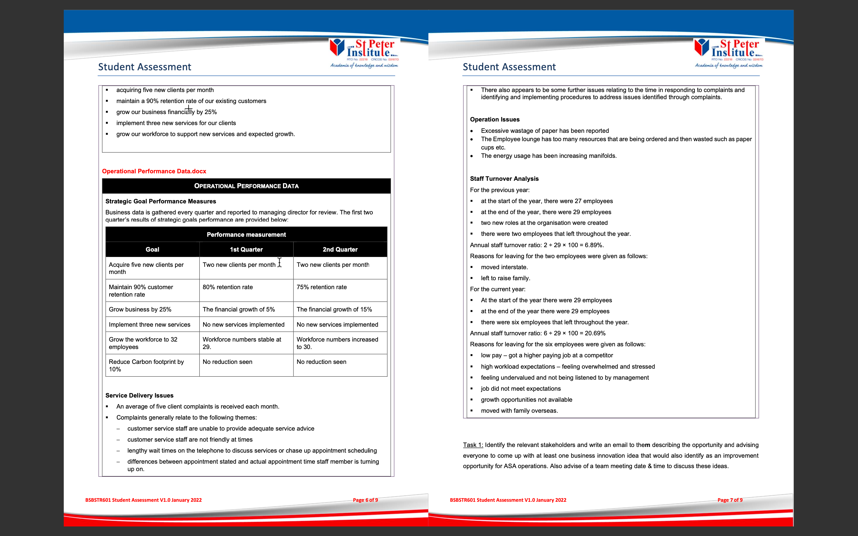 -St.Peter .St .Peter Inslitule. Student