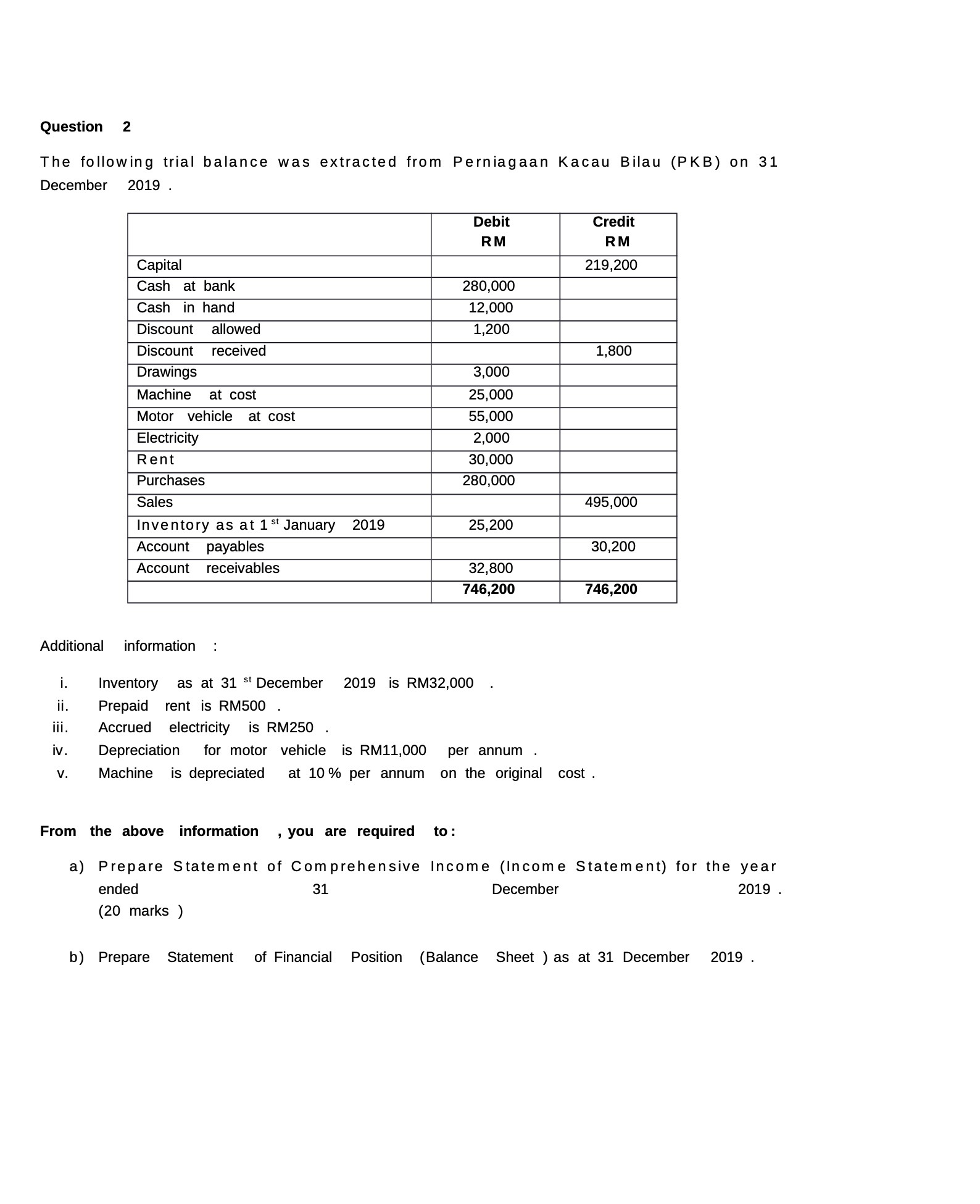 Question 2 The following trial balance was