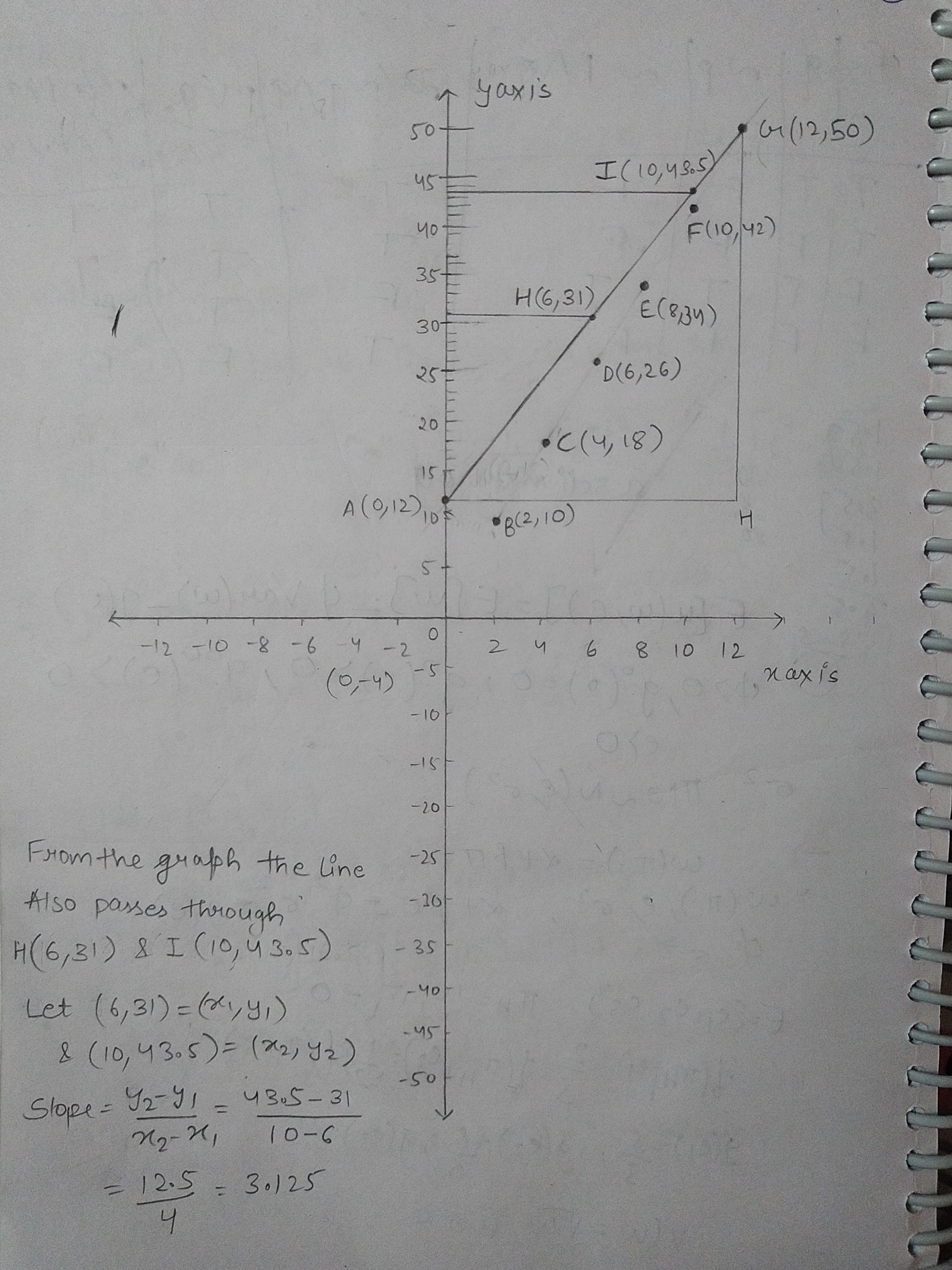 I need a slope triangle picking two sets of