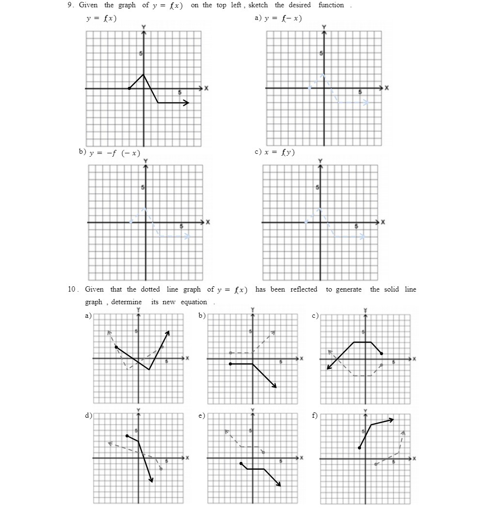 9. Given the graph of y = (x) on the top left ,