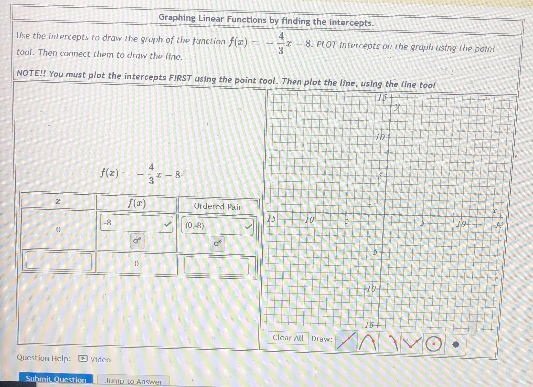 Graphing Linear Functions by finding the