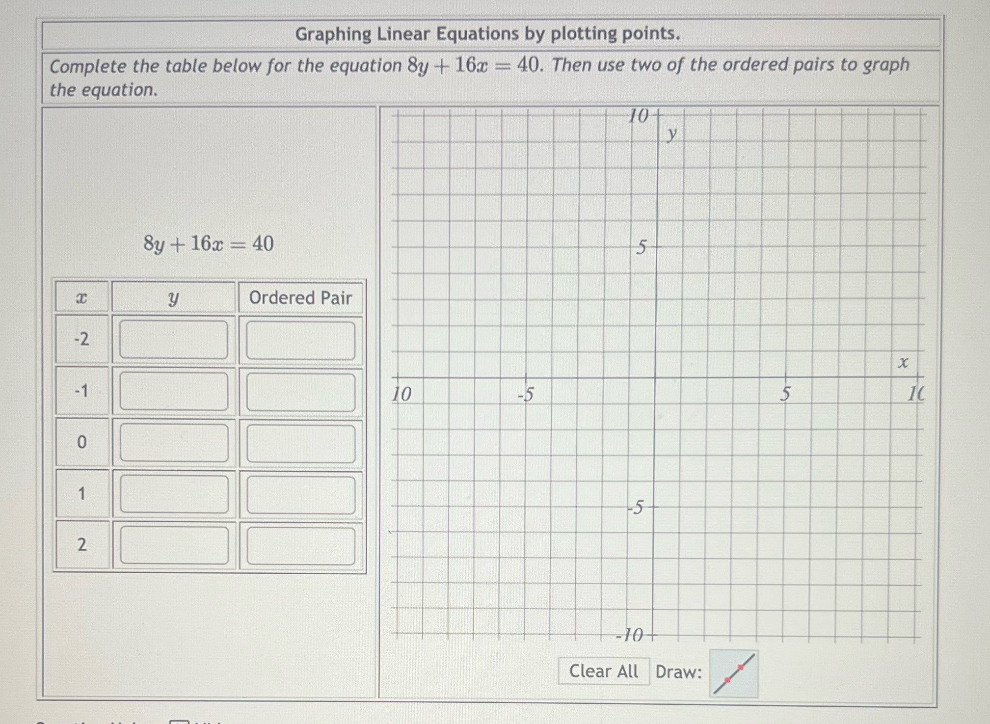 Solve and graph Graphing Linear Equations by