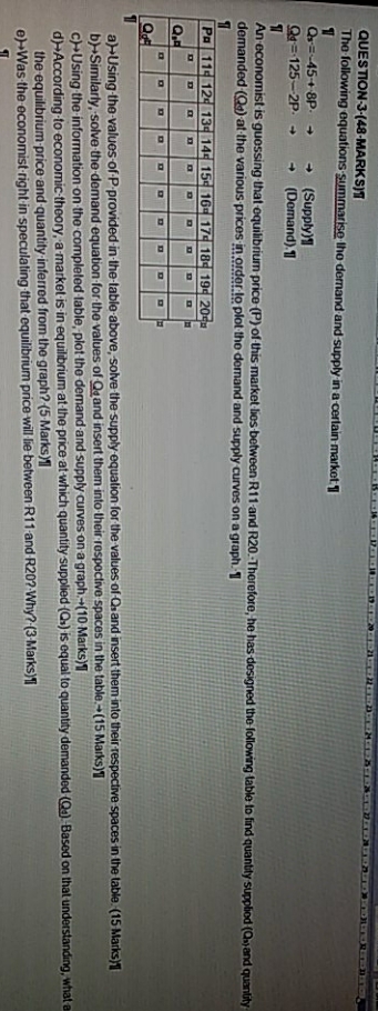 The following equations summarizes the demand and