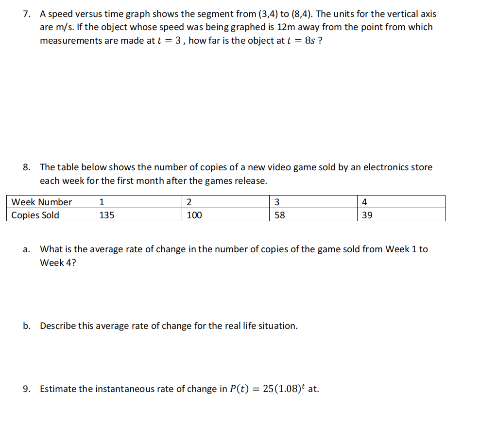 9057.0: nearer new! The slope of which tvpe of a