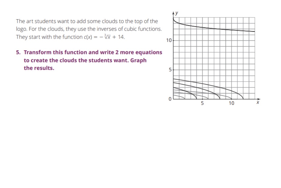 The art students want to add some clouds to the
