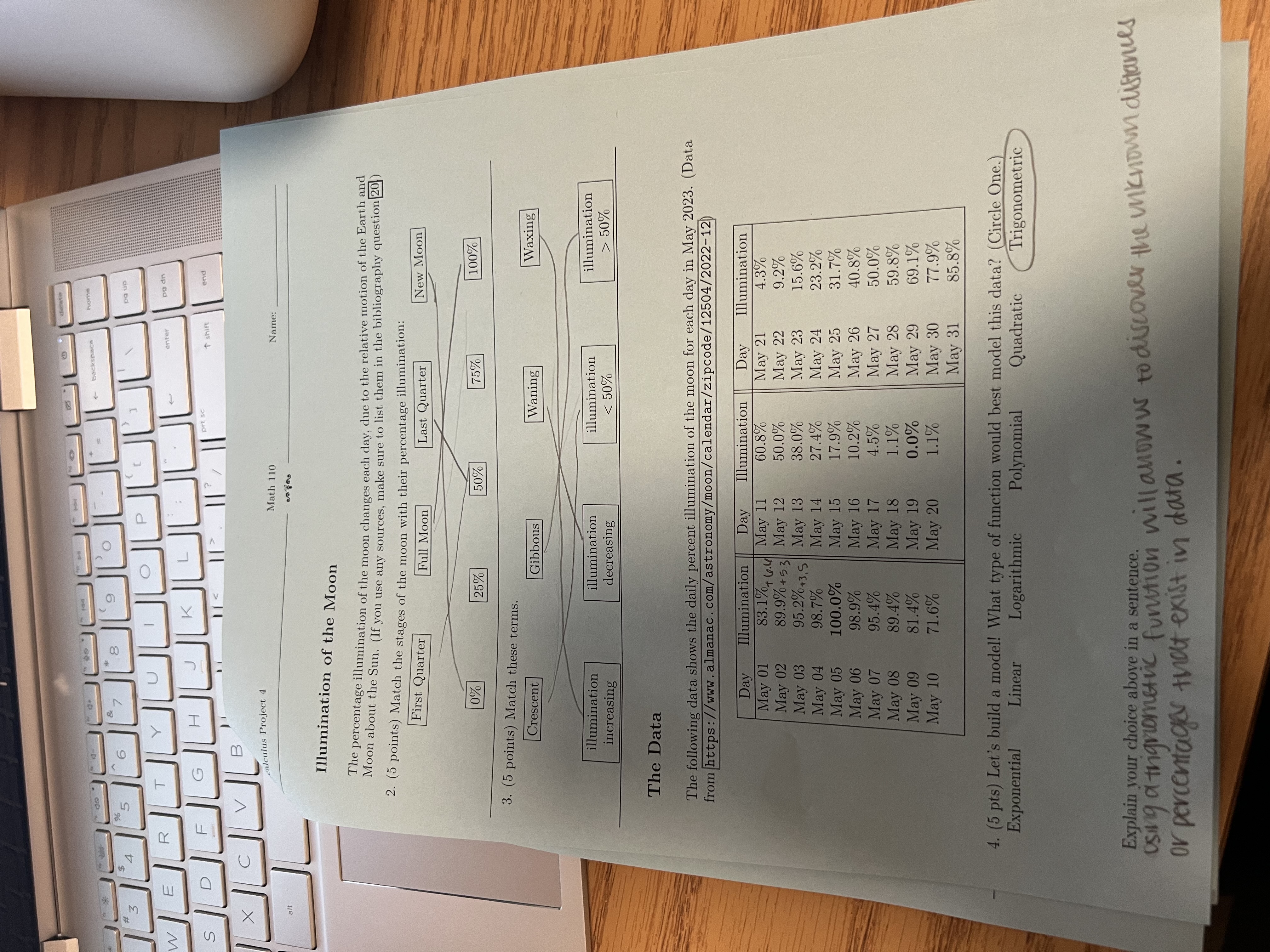 8 O O 6 * 7 # Z 4 po up O P R T Y enter pg dn W K