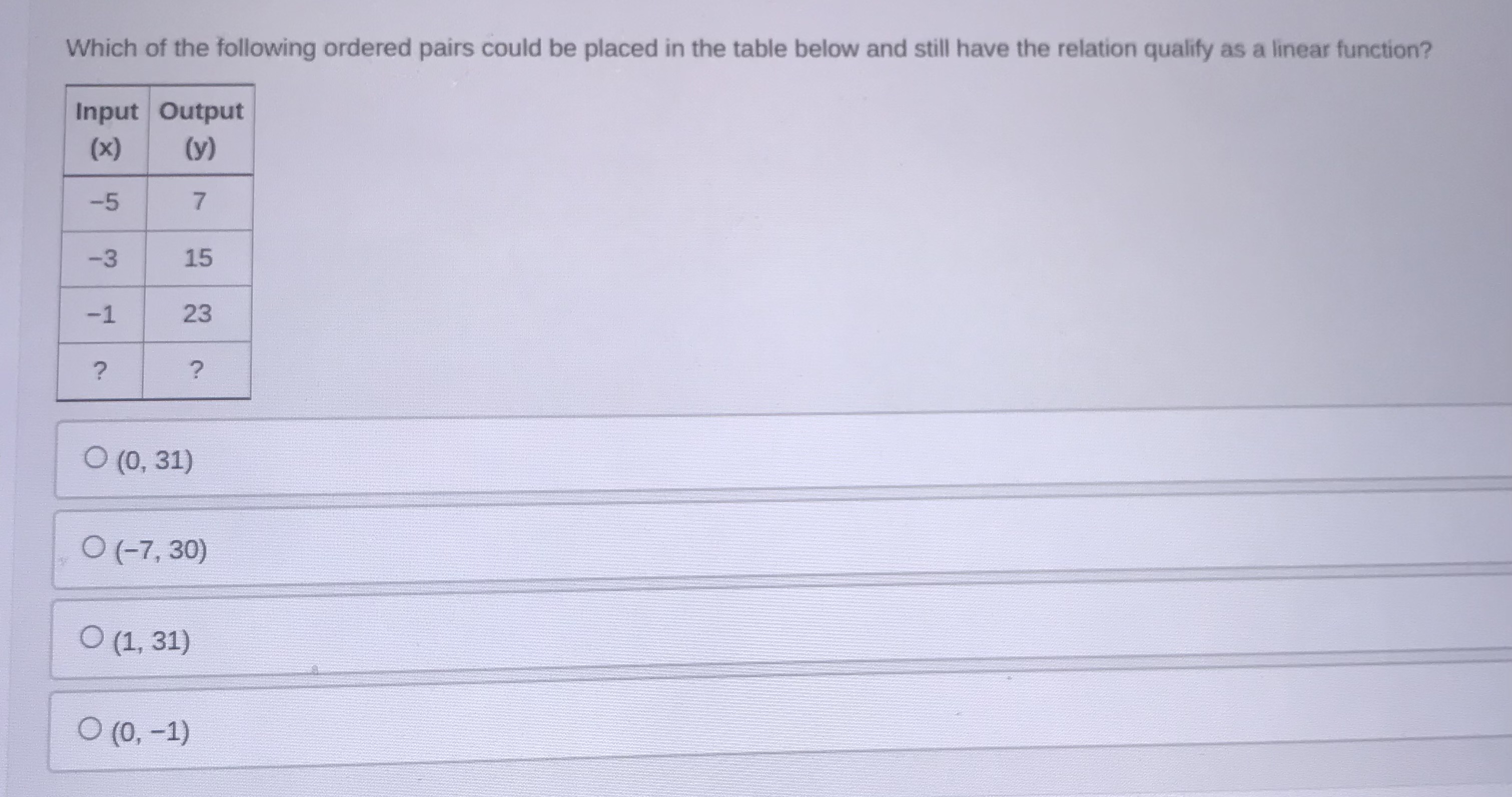 Which of the following ordered pairs could be