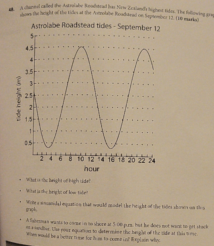 can someone please help. I have done this