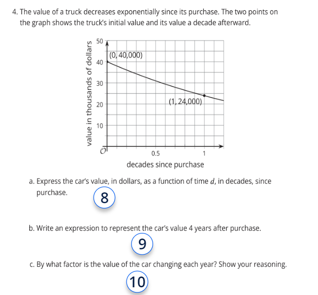 4. The value of a truck decreases exponentially