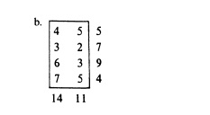 can you solve the question in a way in which I