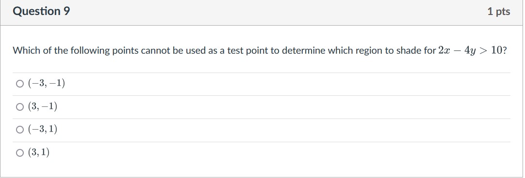Question 9 1 pts Which of the following points