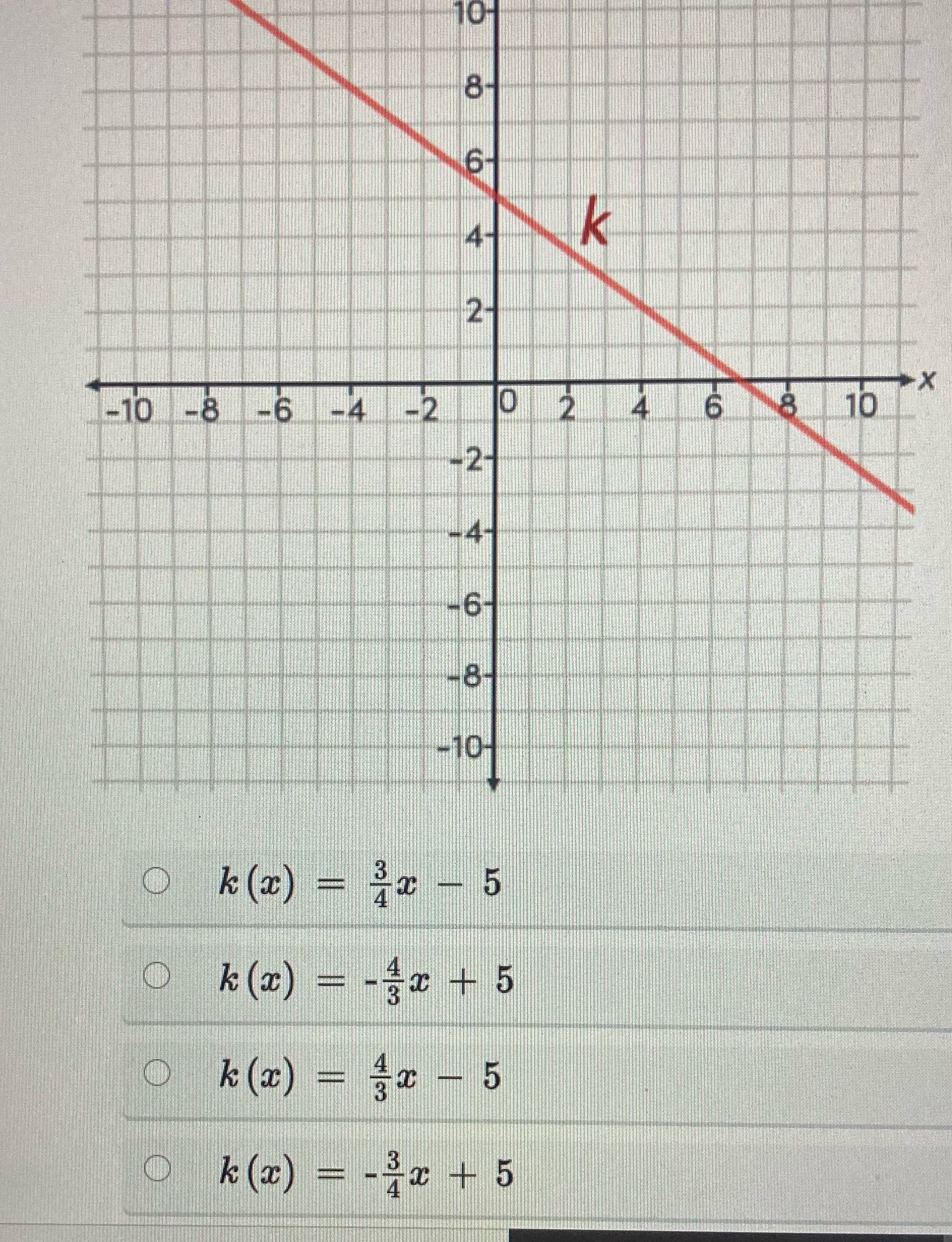 O- 6 2- -10 -8 -6 -4 -2 0 2 4 6 8 10 x O k(x) =