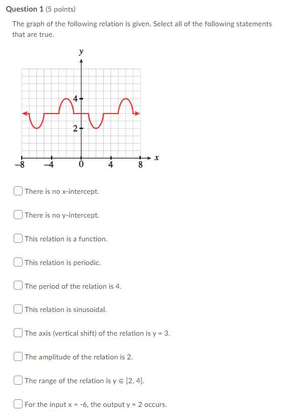 Question 1 {5 points) The graph of the following