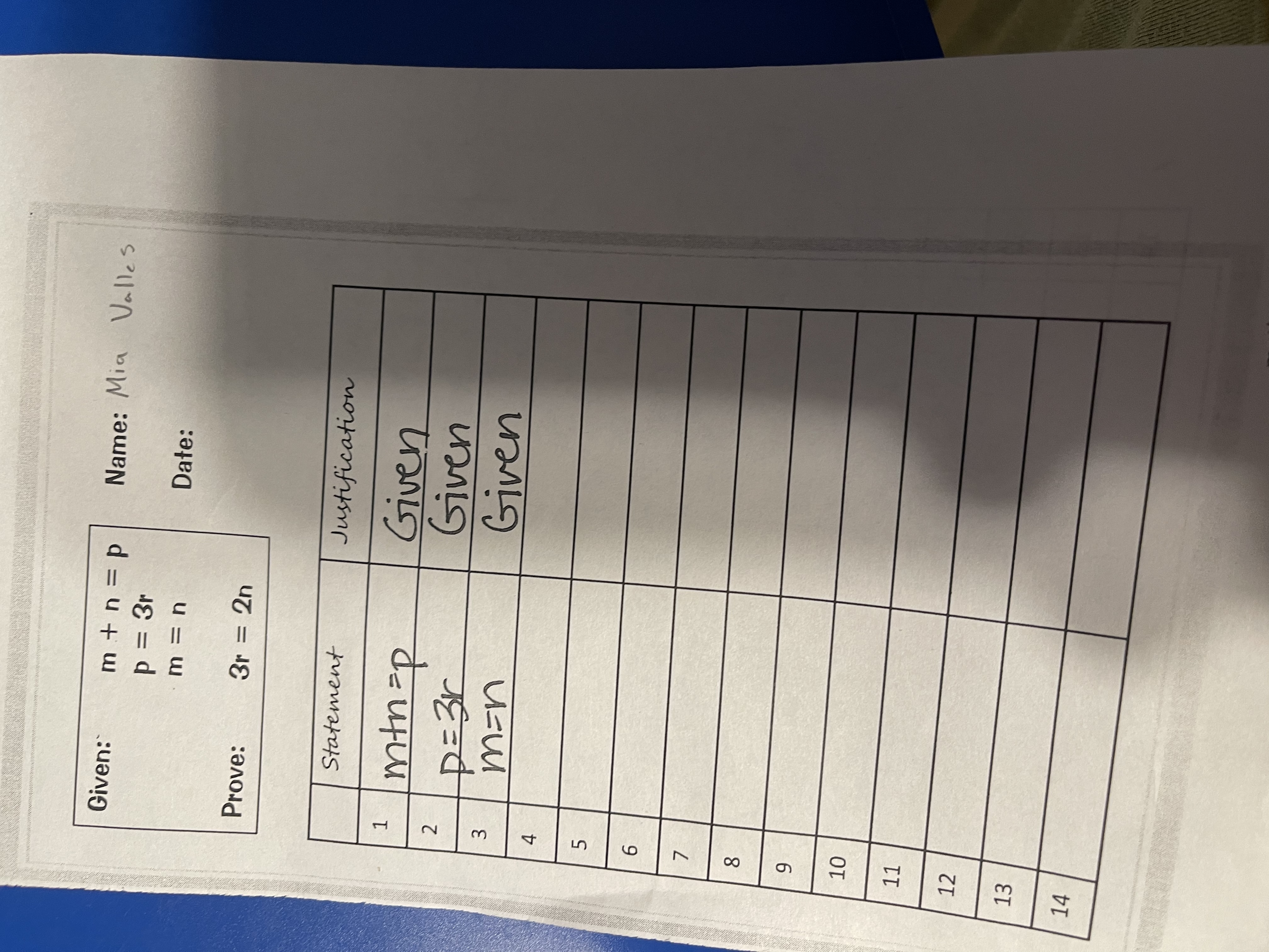 Given: m +n= p Name: Mia Valle's P = 3r m =