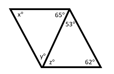 Find the values of x and y in the parallelogram