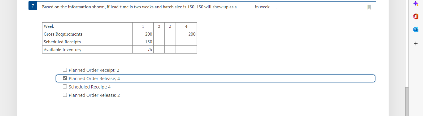 1 Dependent demand inventory can include parts