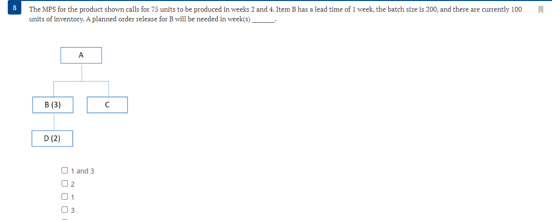 1 Dependent demand inventory can include parts
