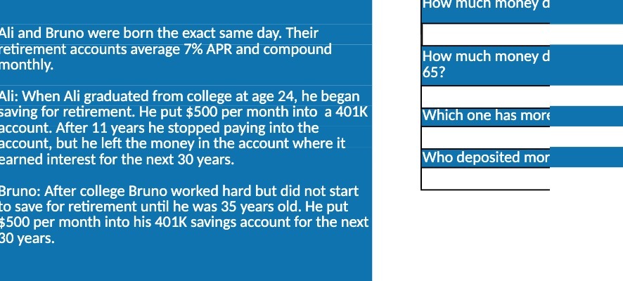 How much money a Ali and Bruno were born the