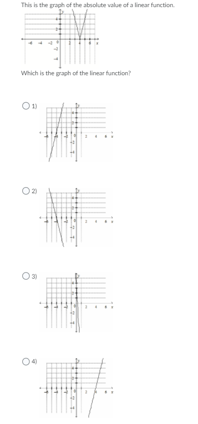 Absolute Value and Reciprocal Functions: 1.) This