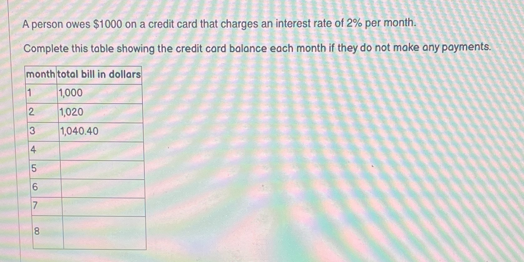 A person owes $1000 on a credit card that charges