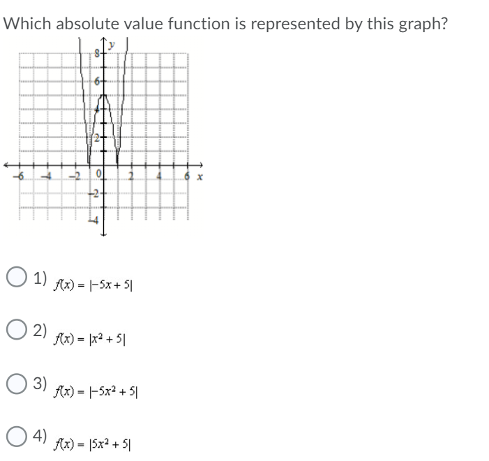 Absolute Value and Reciprocal Functions: 1.) This