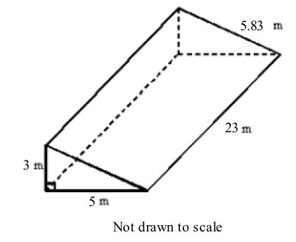 Find the surface area of the prism below. \f\f