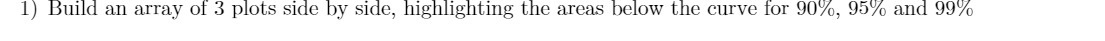 1) Build an array of 3 plots side by side,