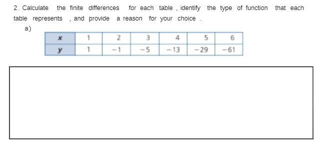 2. Calculate the finite differences for each