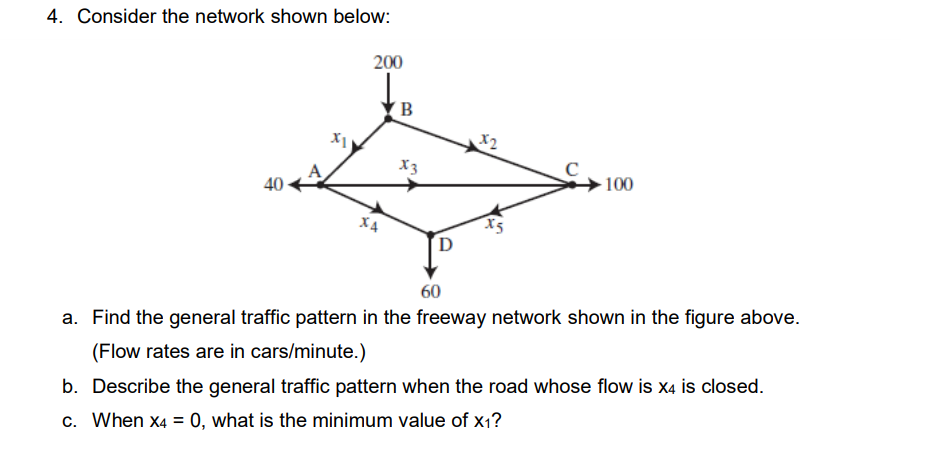 Solve please 4. Consider the network shown below:
