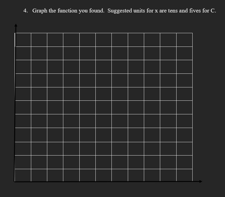 4. Graph the function you found. Suggested units