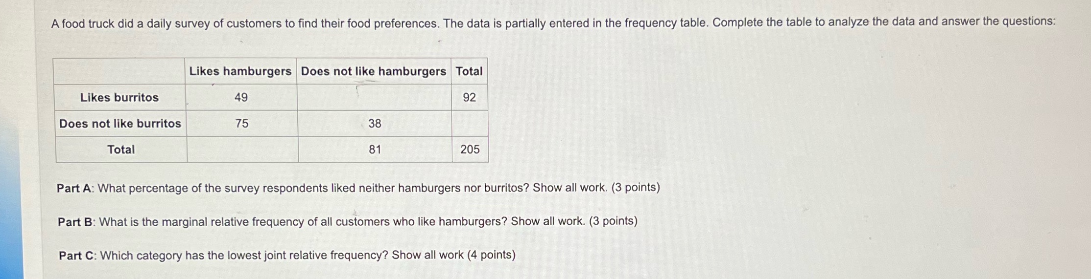 Please answer! A food truck did a daily survey of
