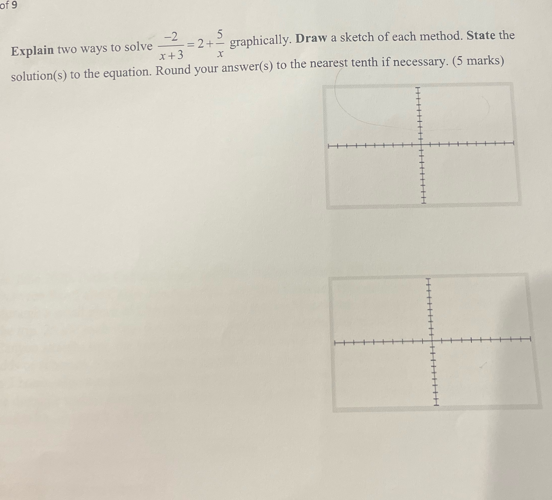 of 9 Explain two ways to solve -2 = 2+-