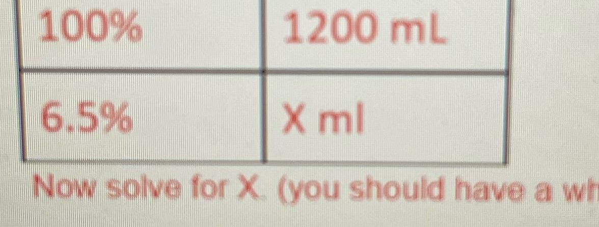How to solve for x 100% 1200 ml 6.5% Xml Now