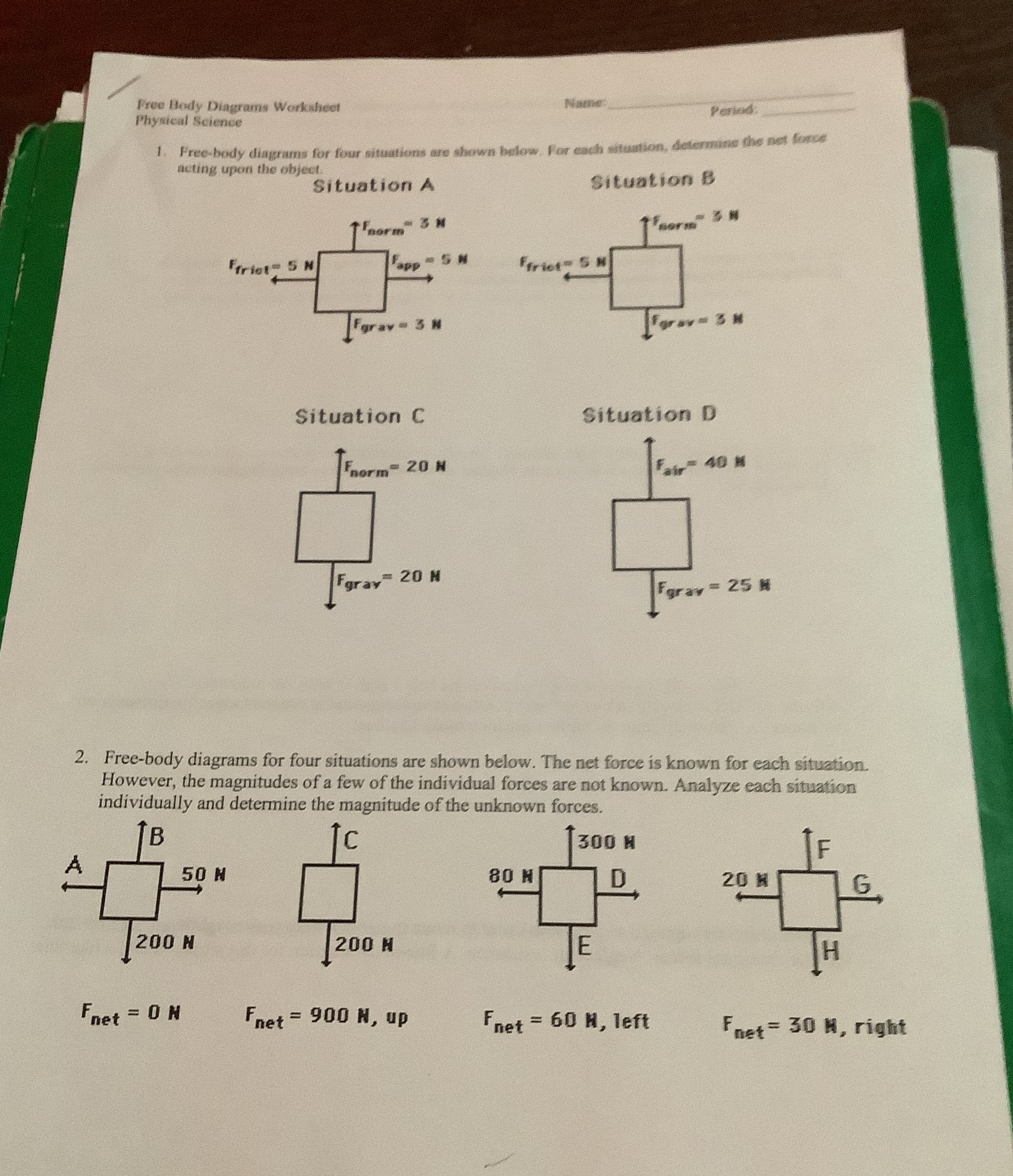 What the answer show on the paper Free Body