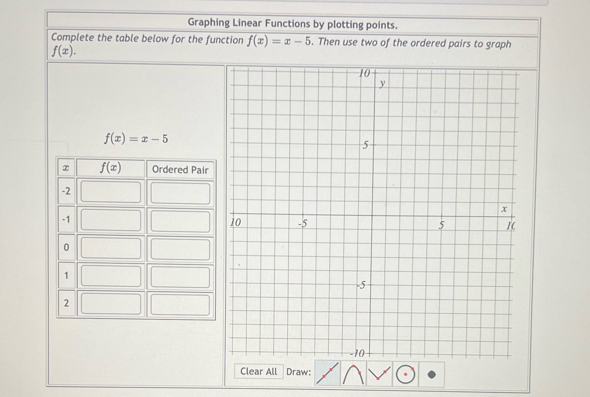 Solve and graph Graphing Linear Functions by
