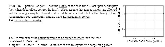 PART B. [2 points] For part B, assume 100% of the