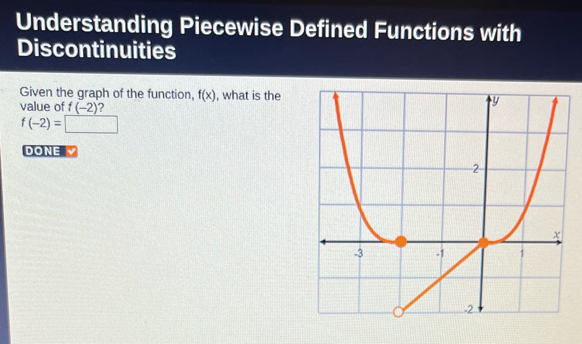 Understanding Piecewise Defined Functions with
