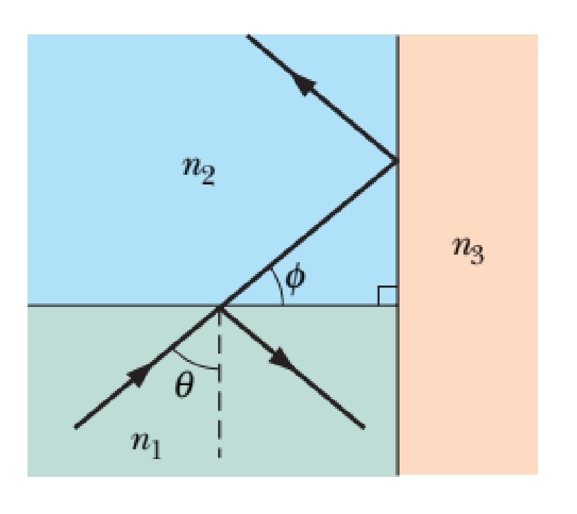 Good morning how are you I would like to know if