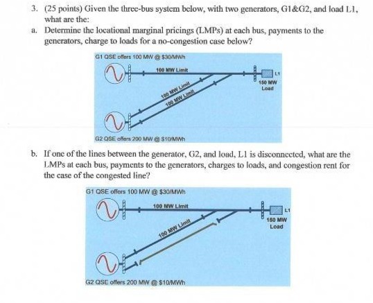 3. (25 points) Given the three-bus system below,