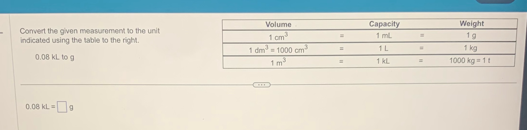 Convert the given measurement to the unit Volume