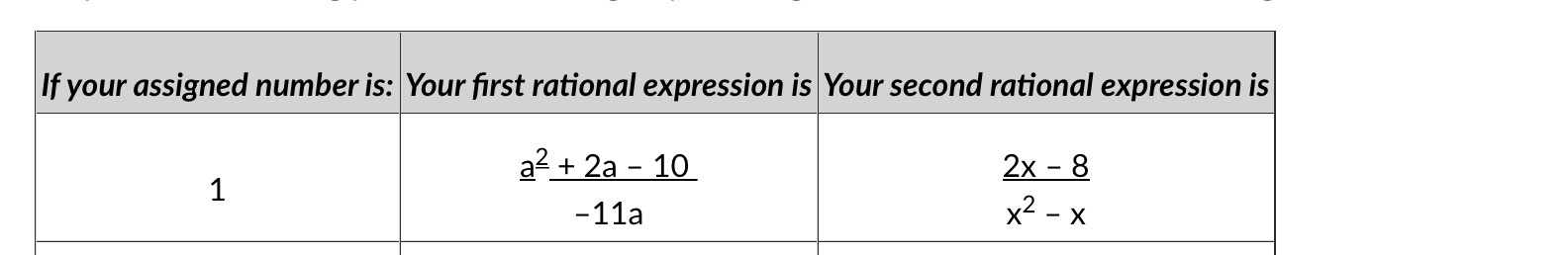 Explain in your own words what the meaning of