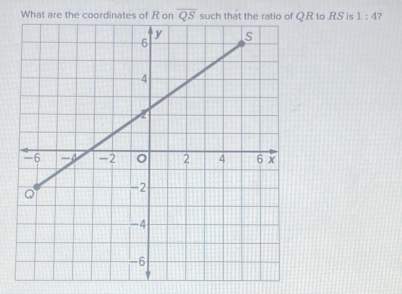 What are the coordinates of R on QS such that the