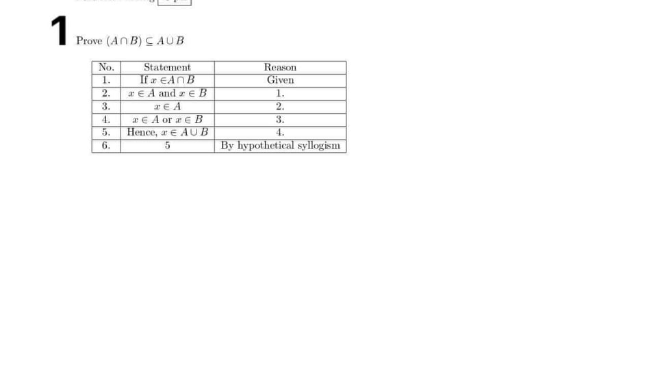 Prove (AnB) CAUB No. Statement Reason 1. If r