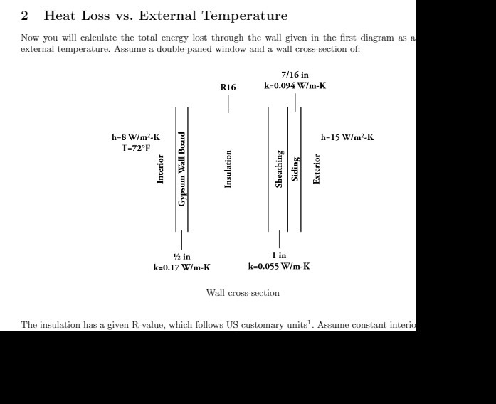 2 Heat Loss vs. External Temperature Now you will
