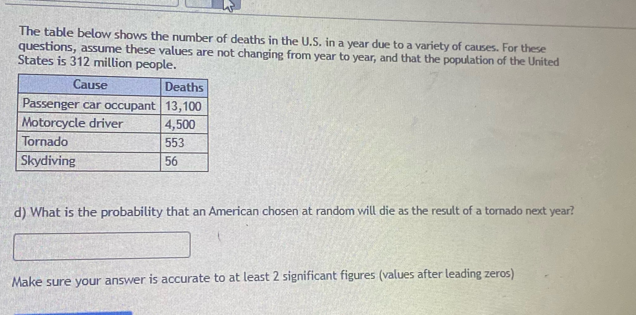 The table below shows the number of deaths in the
