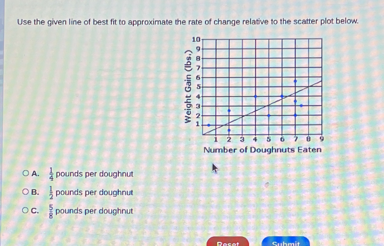 Use the given line of best fit to approximate the