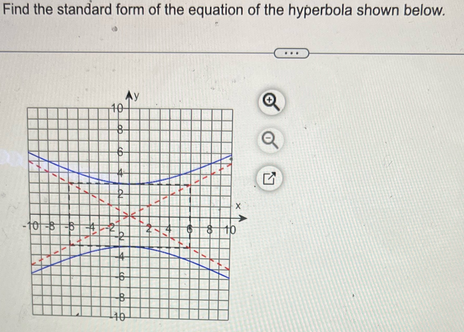 Find the standard form of the equation of the