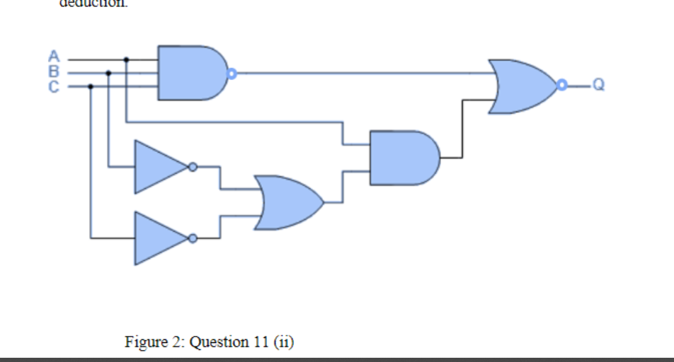 deduction. -Q Figure 2: Question 11 (1i)