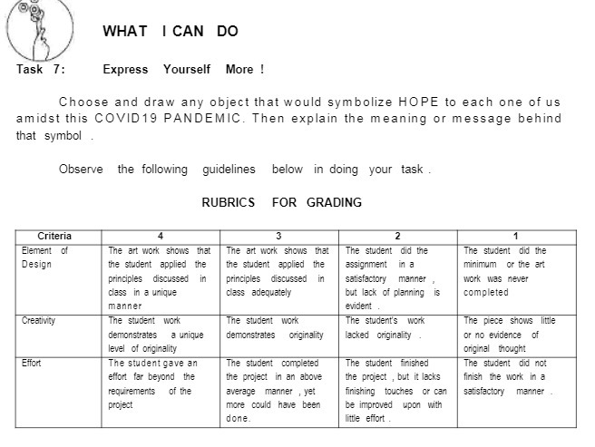 WHAT I CAN DO Task 7: Express Yourself More !