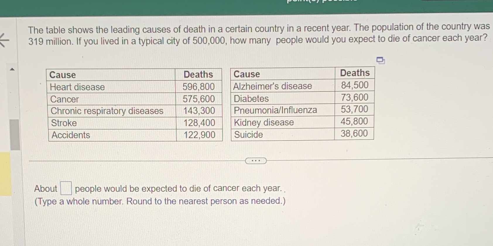 L The table shows the leading causes of death in